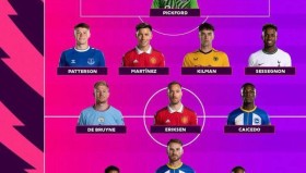 英超争冠形势：利物浦领跑，阿森纳、曼城竞逐！